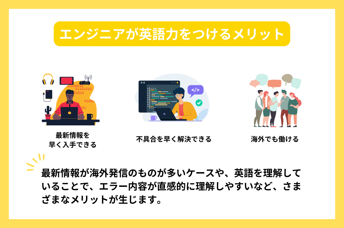 エンジニアに英語力は必要