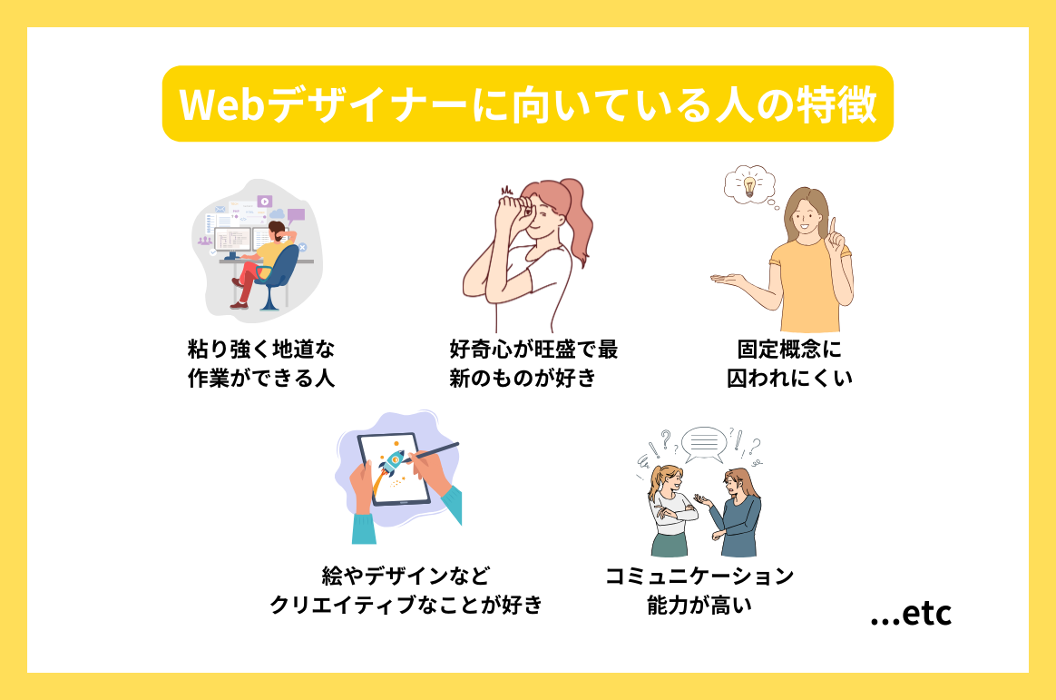 Webデザイナーに向いている人