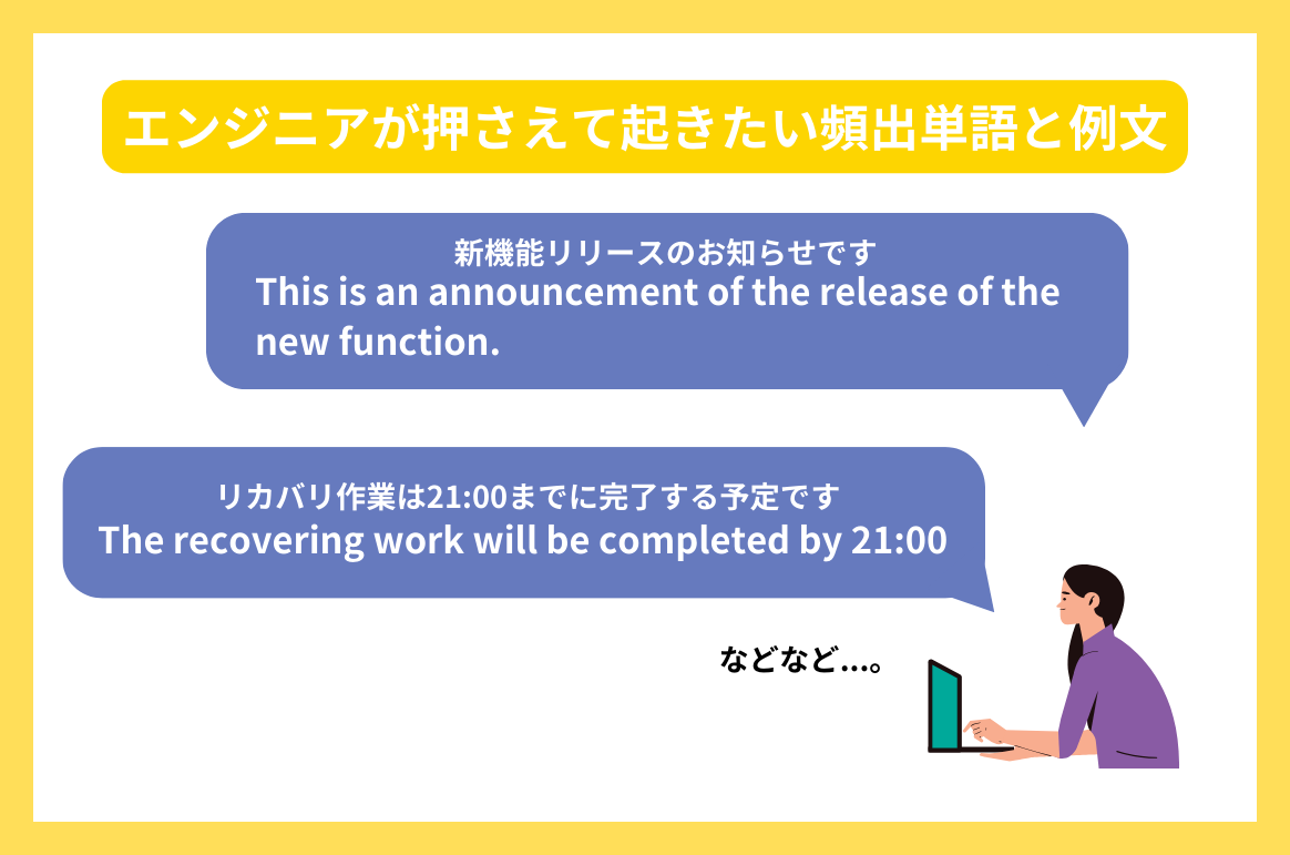 エンジニアに英語力は必要