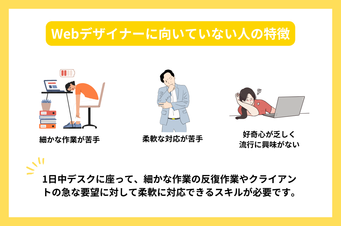 Webデザイナーに向いている人