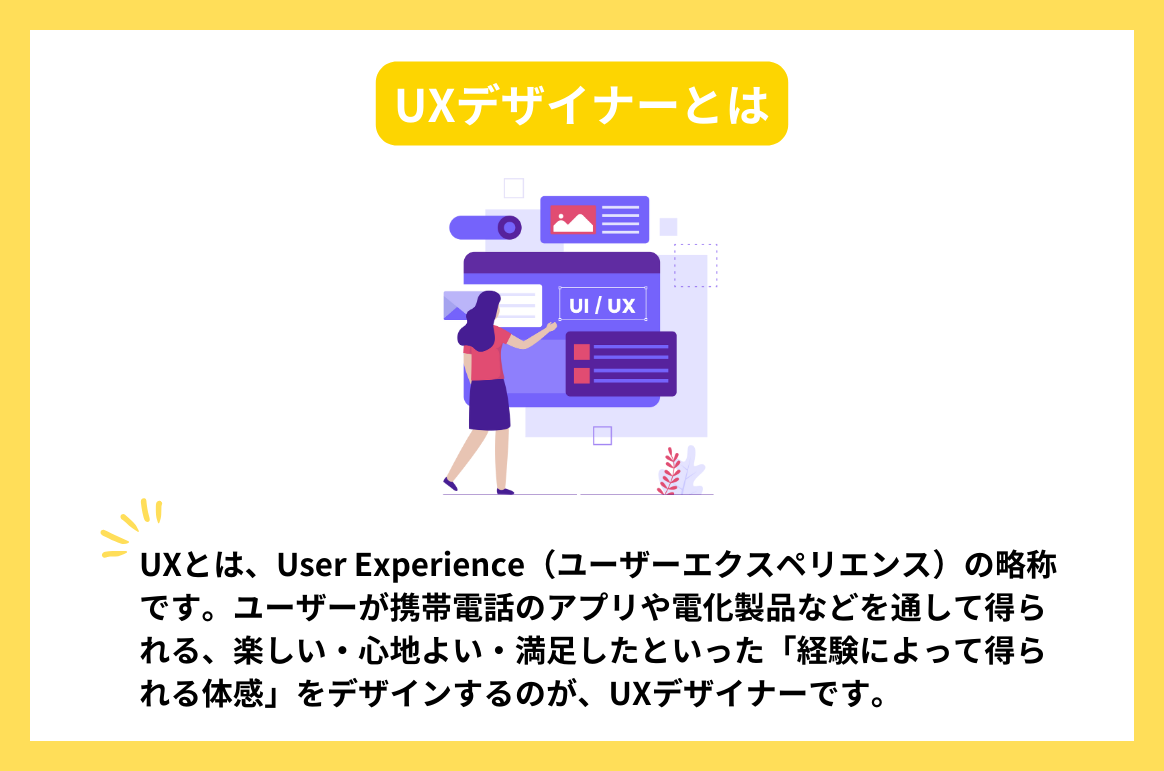 UXデザイナーとは