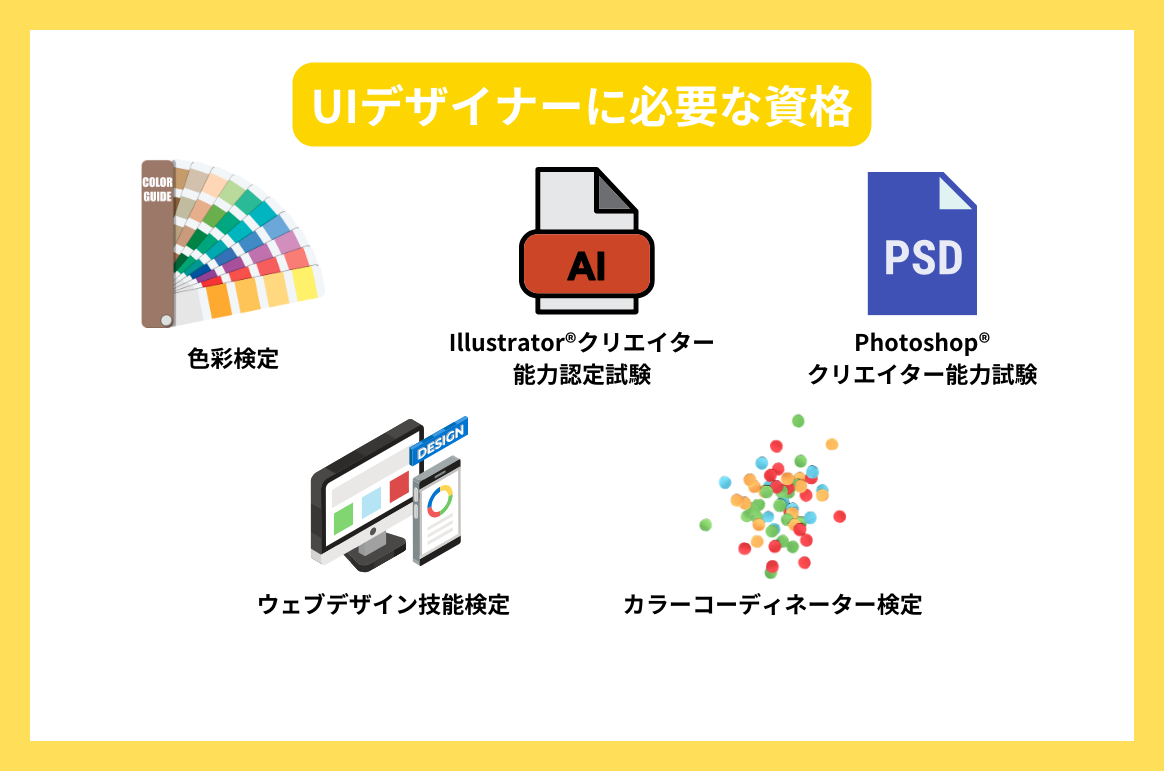 UIデザイナーに必要な資格