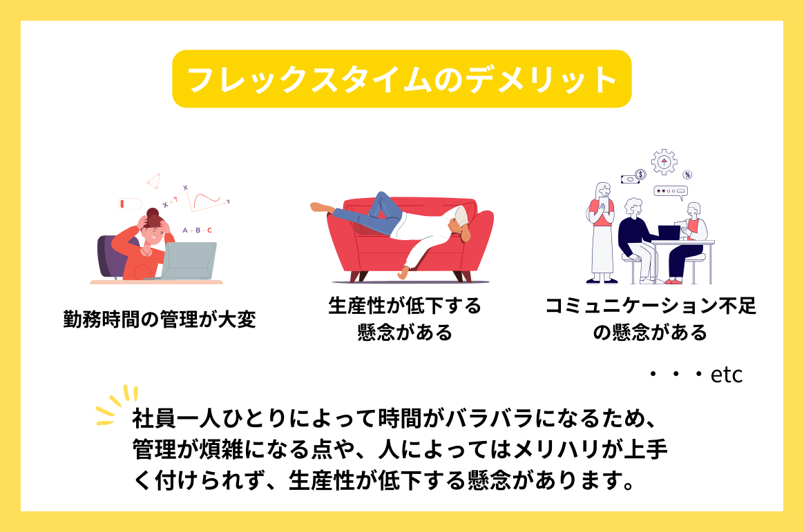 フレックスタイムのデメリット