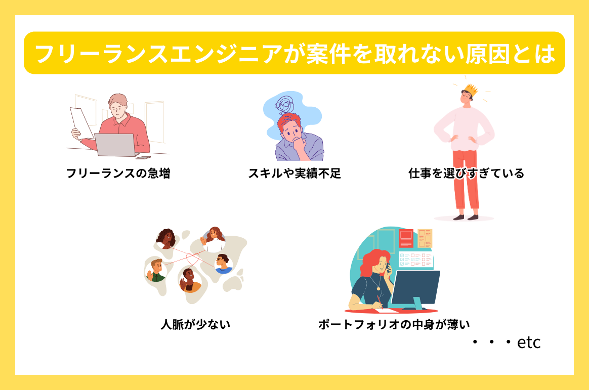 フリーランスエンジニアが案件を取れない原因