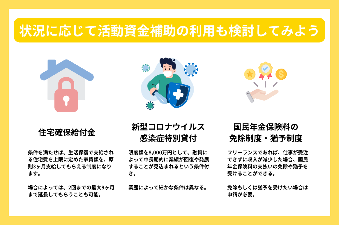 状況に応じて活動資金補助の利用も検討してみよう