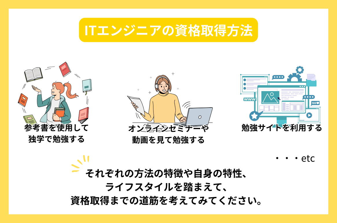 ITエンジニアの資格取得方法