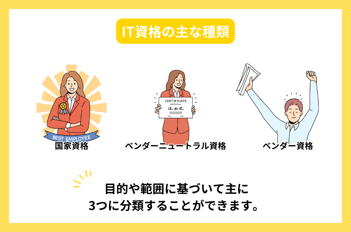 IT資格の主な種類
