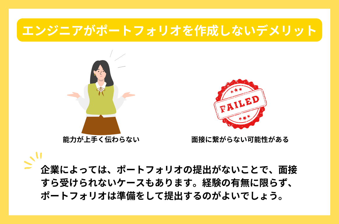 エンジニアがポートフォリオを作成しないデメリット