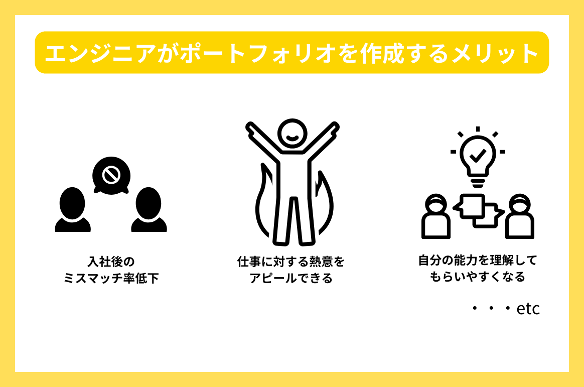エンジニアがポートフォリオを作成するメリット