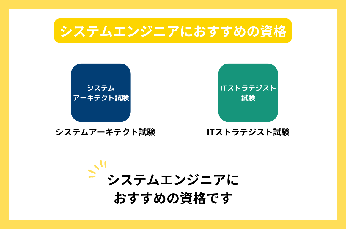 システムエンジニアにおすすめの資格