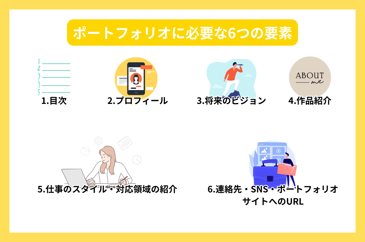 ポートフォリオに必要な6つの要素