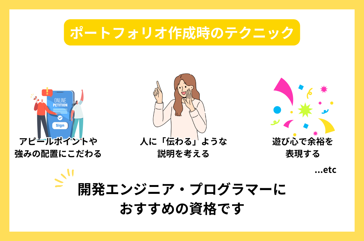 ポートフォリオ作成時のテクニック
