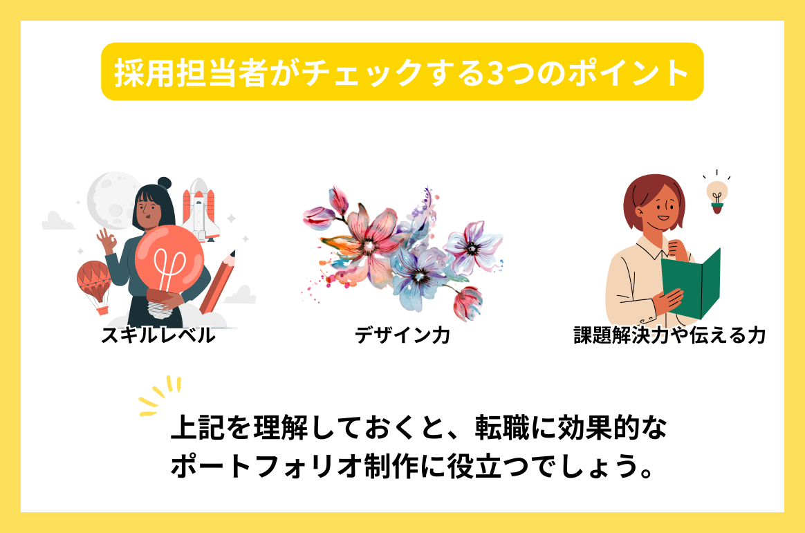 採用担当者がチェックする3つのポイント