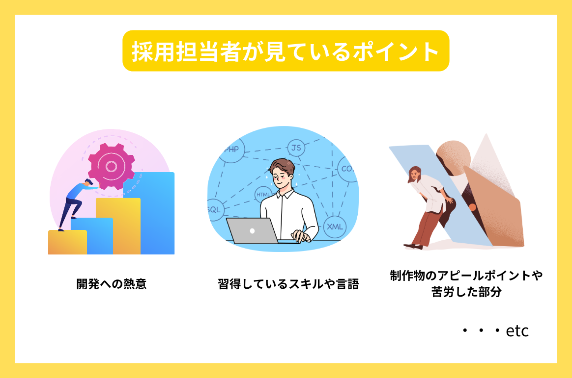 採用担当者が見ているポイント
