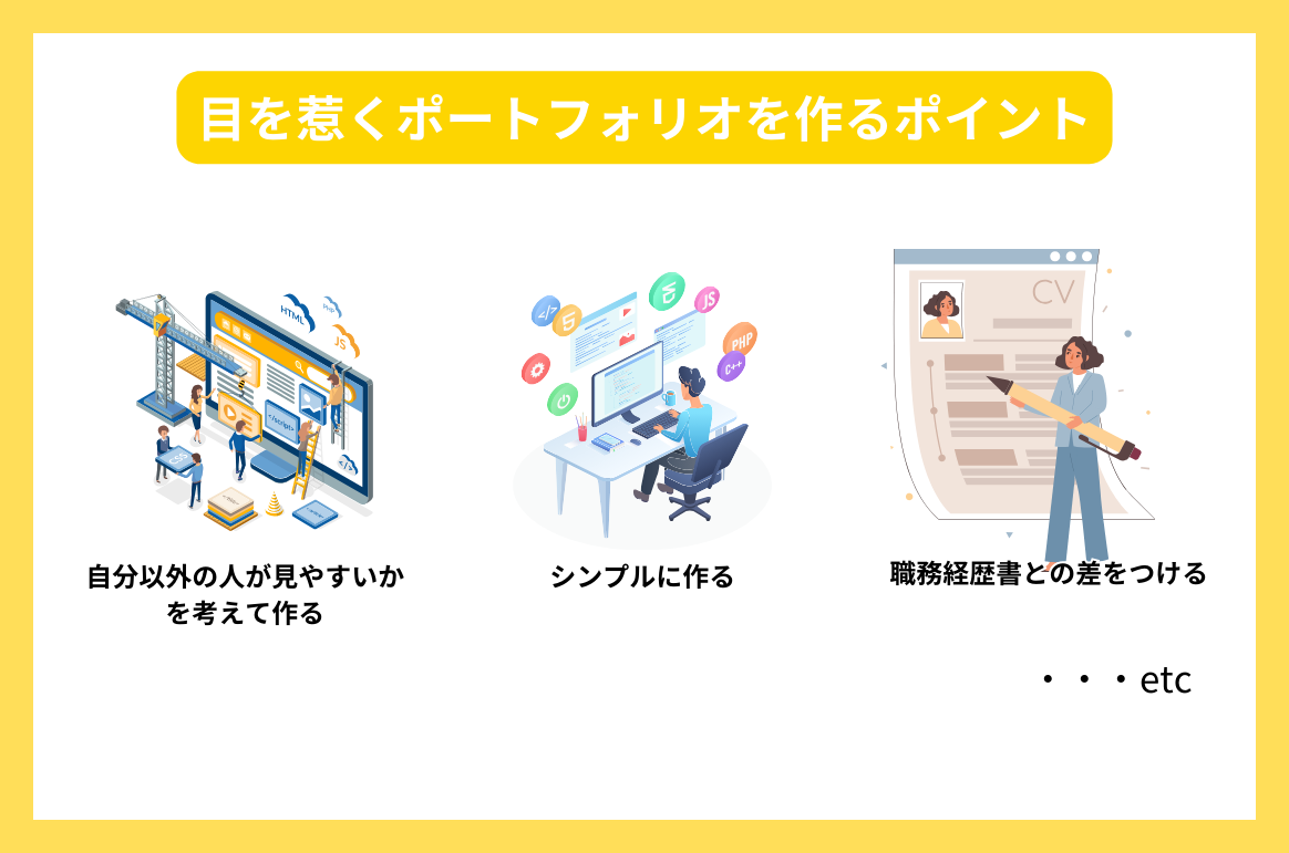 目を惹くポートフォリオを作るポイント