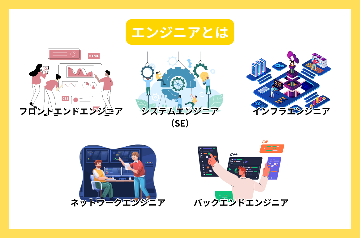 エンジニアとは