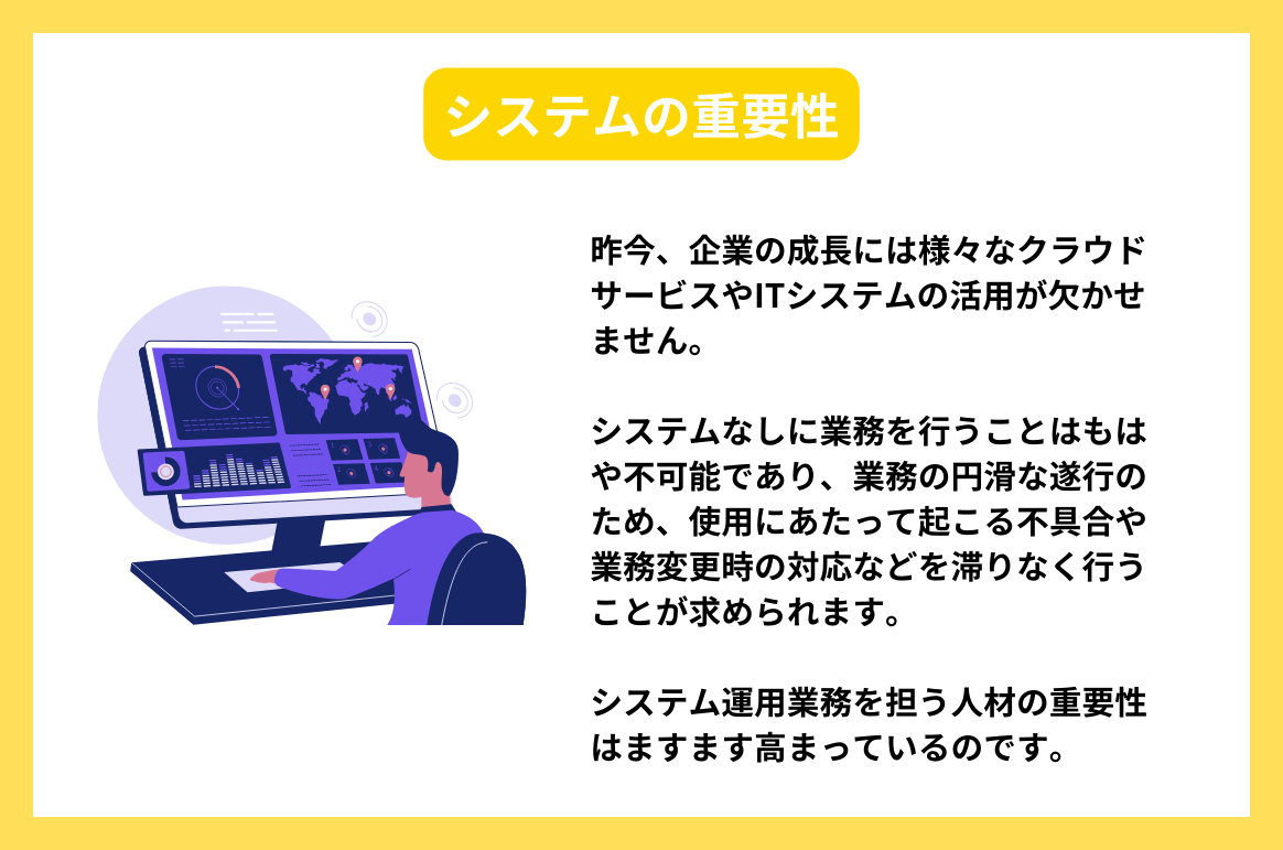 システムの重要性