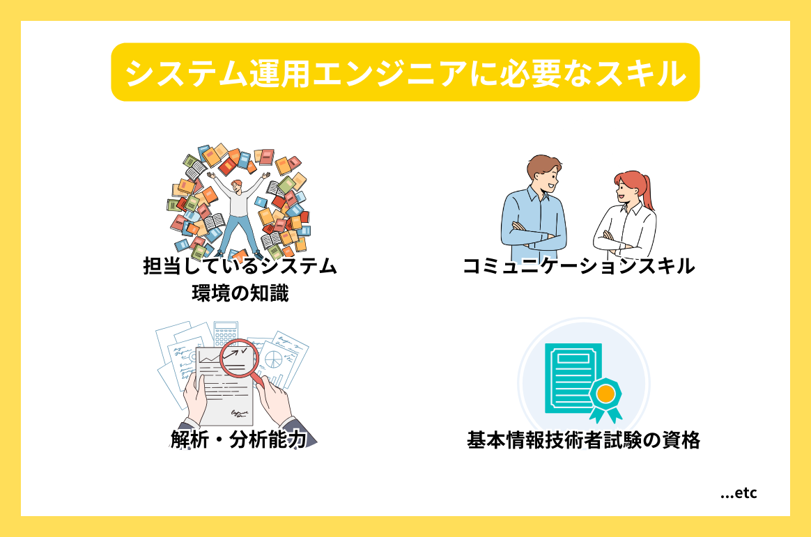 システム運用エンジニアに必要なスキル