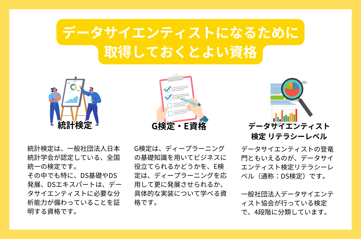 データサイエンティストになるために取得しておくとよい資格