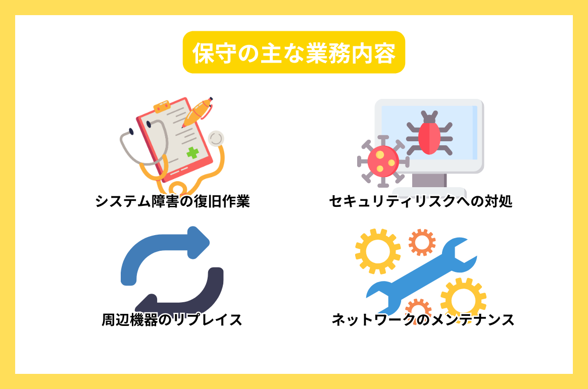 保守の主な業務内容
