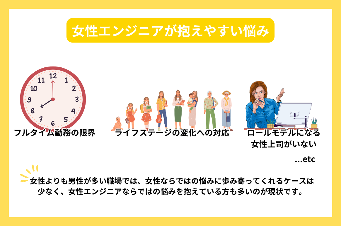 女性エンジニアが抱えやすい悩み