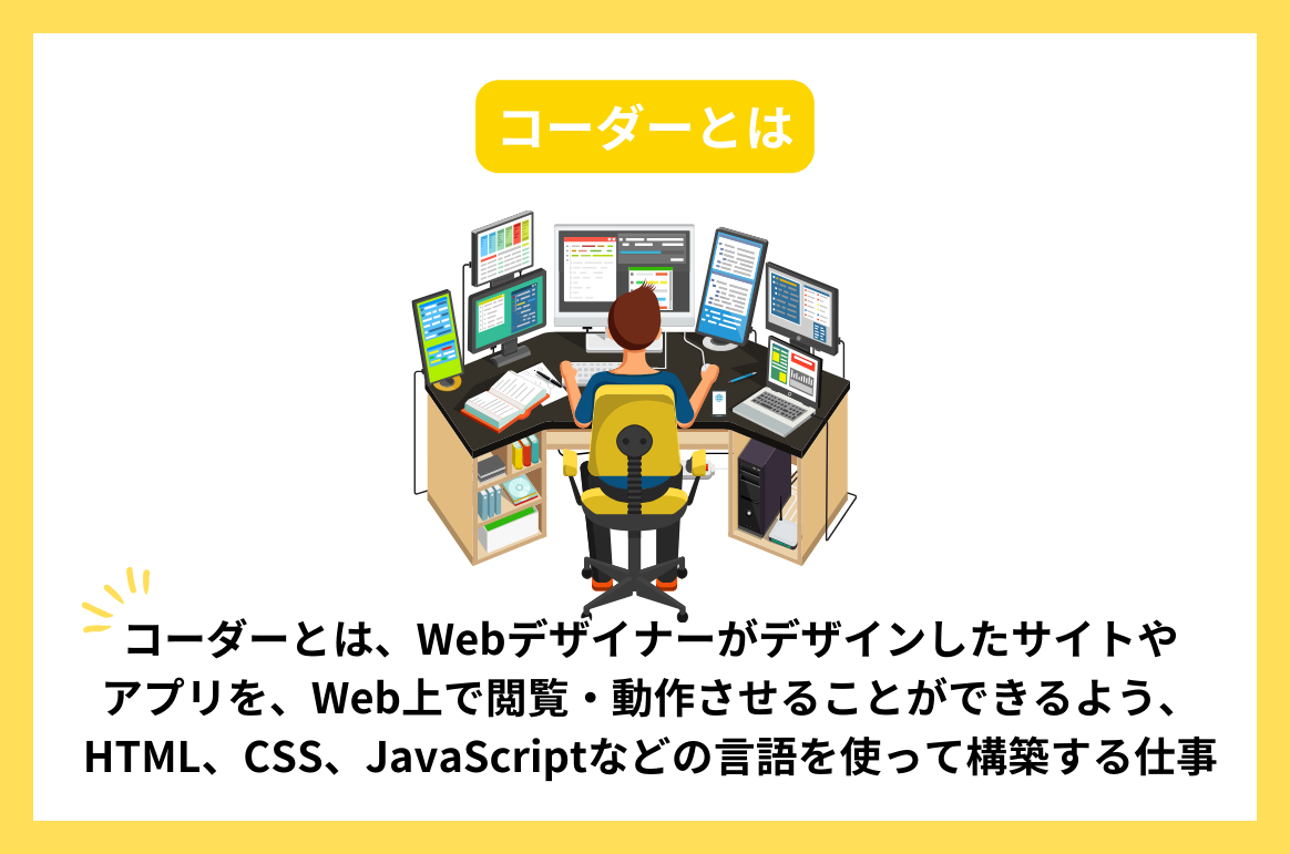 コーダーとは