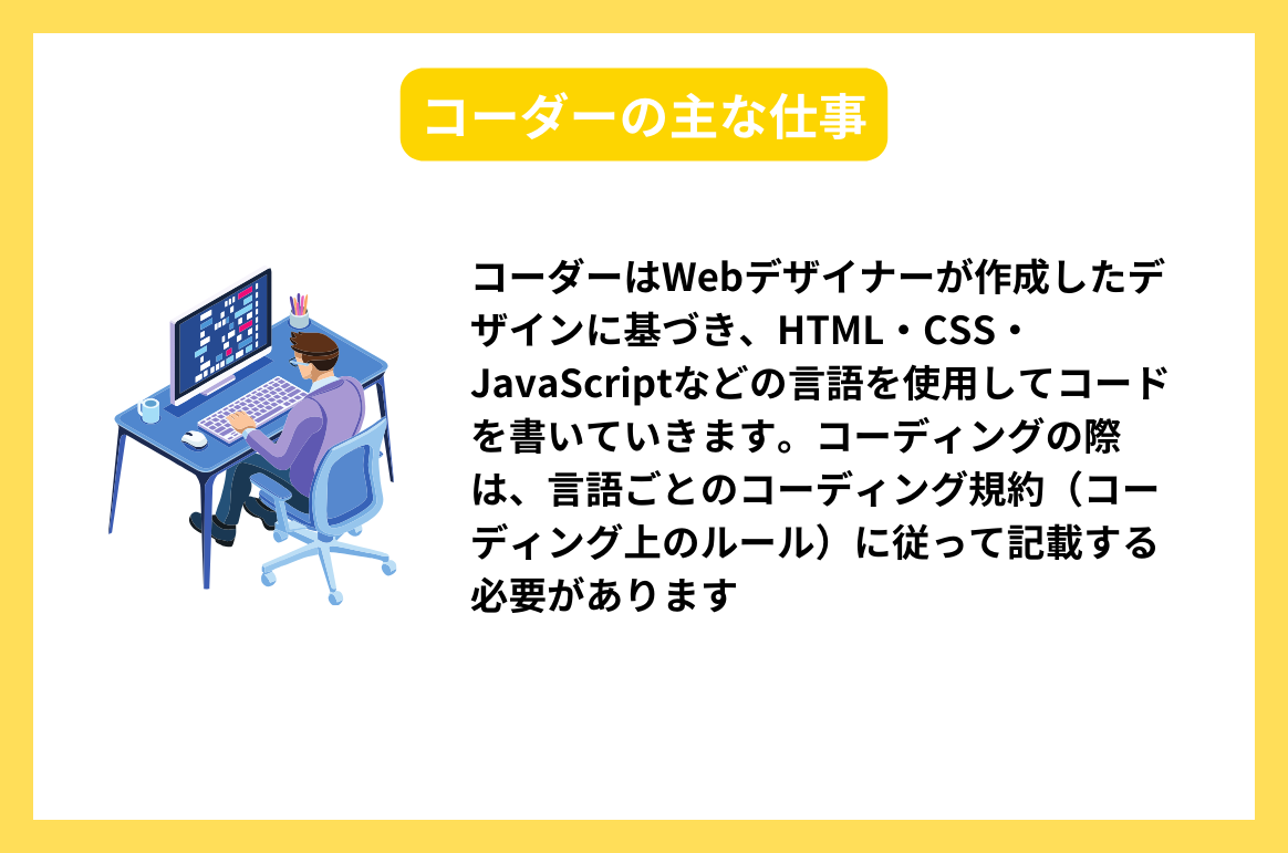 コーダーの主な仕事