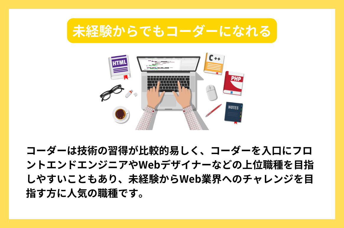 未経験からでもコーダーになれる