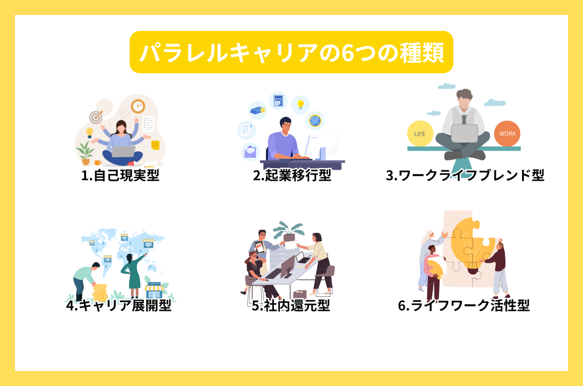パラレルキャリアの6つの種類