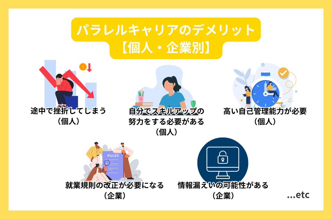 パラレルキャリアのデメリット 【個人・企業別】