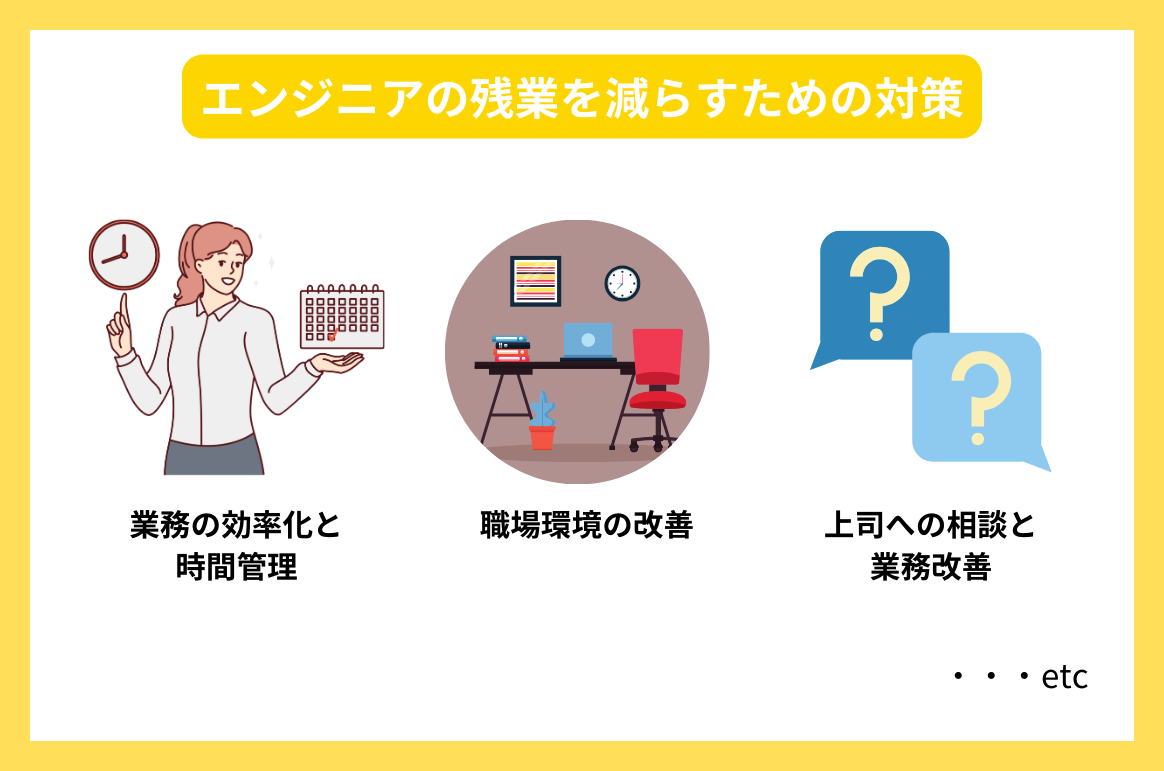 エンジニアの残業を減らすための対策
