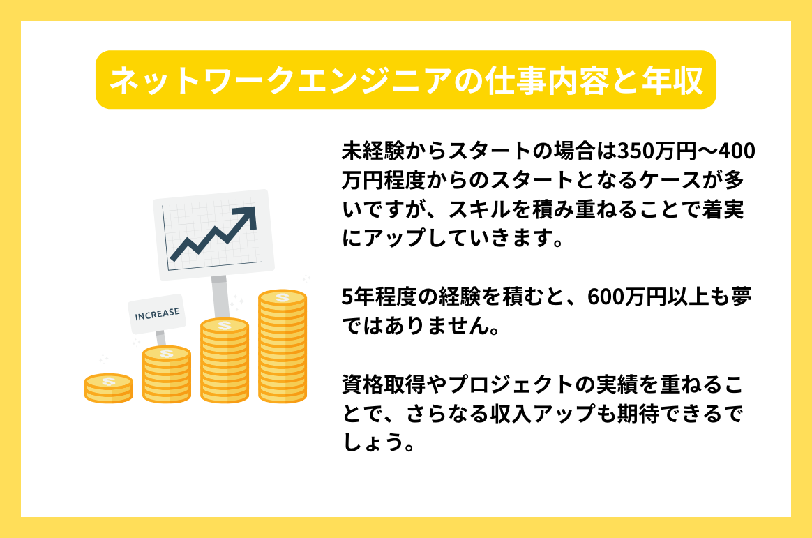 ネットワークエンジニアの仕事内容と年収