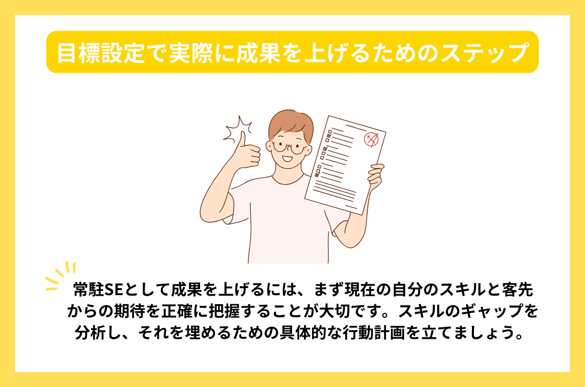 目標設定で実際に成果を上げるためのステップ