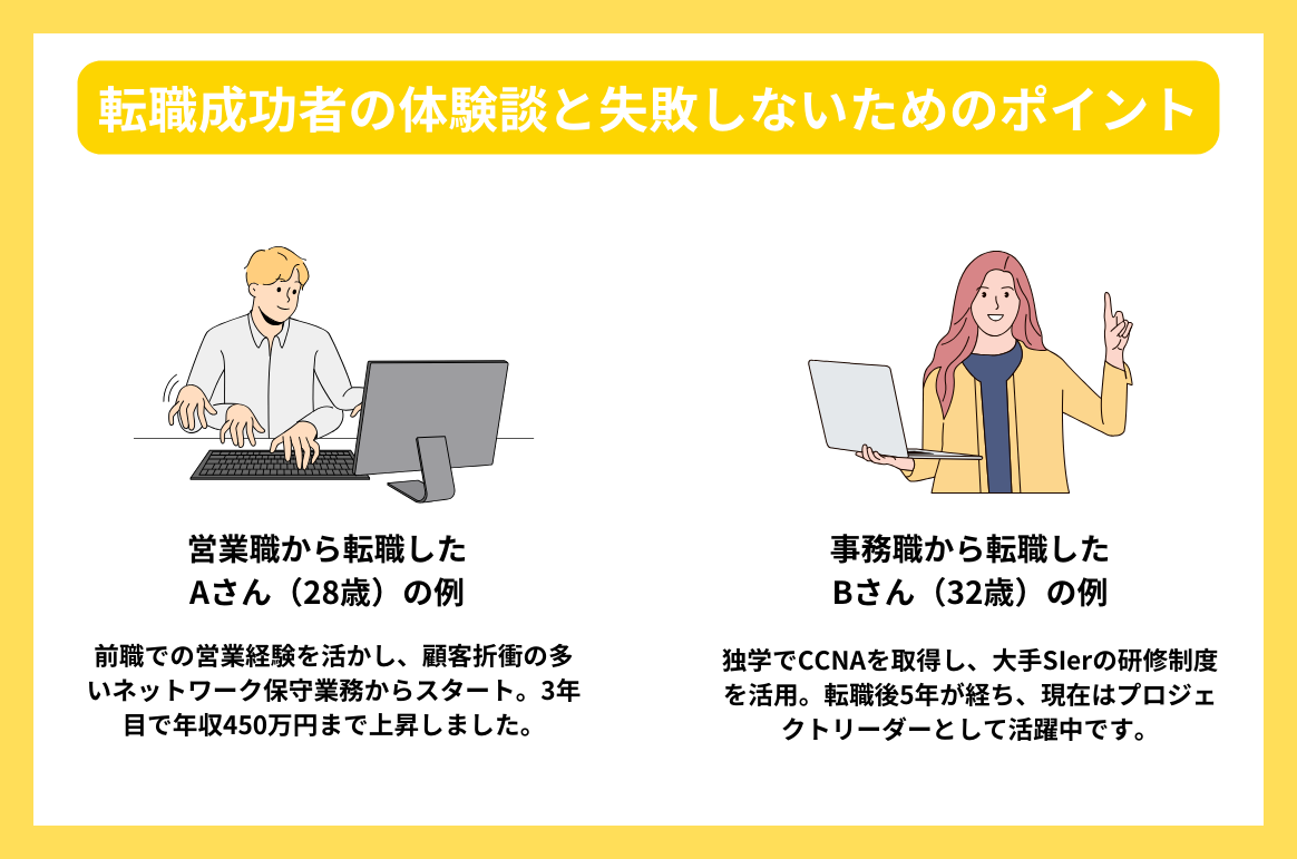 転職成功者の体験談と失敗しないためのポイント