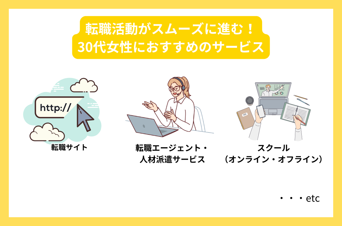 転職活動がスムーズに進む！30代女性におすすめのサービス
