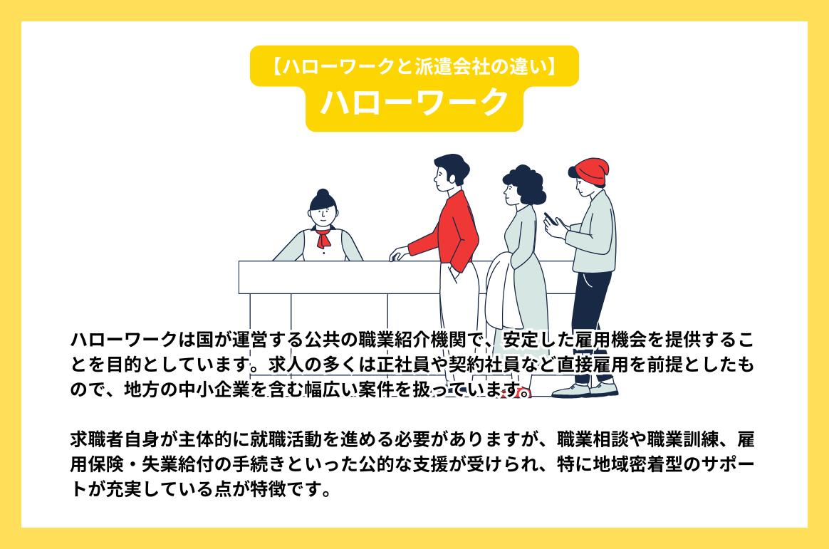 ハローワークと派遣会社の違い（ハローワーク）