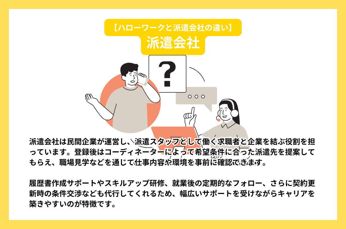 ハローワークと派遣会社の違い（派遣会社）