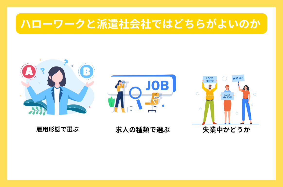 ハローワークと派遣社会社ではどちらがよいのか