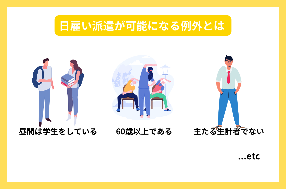 日雇い派遣が可能になる例外とは
