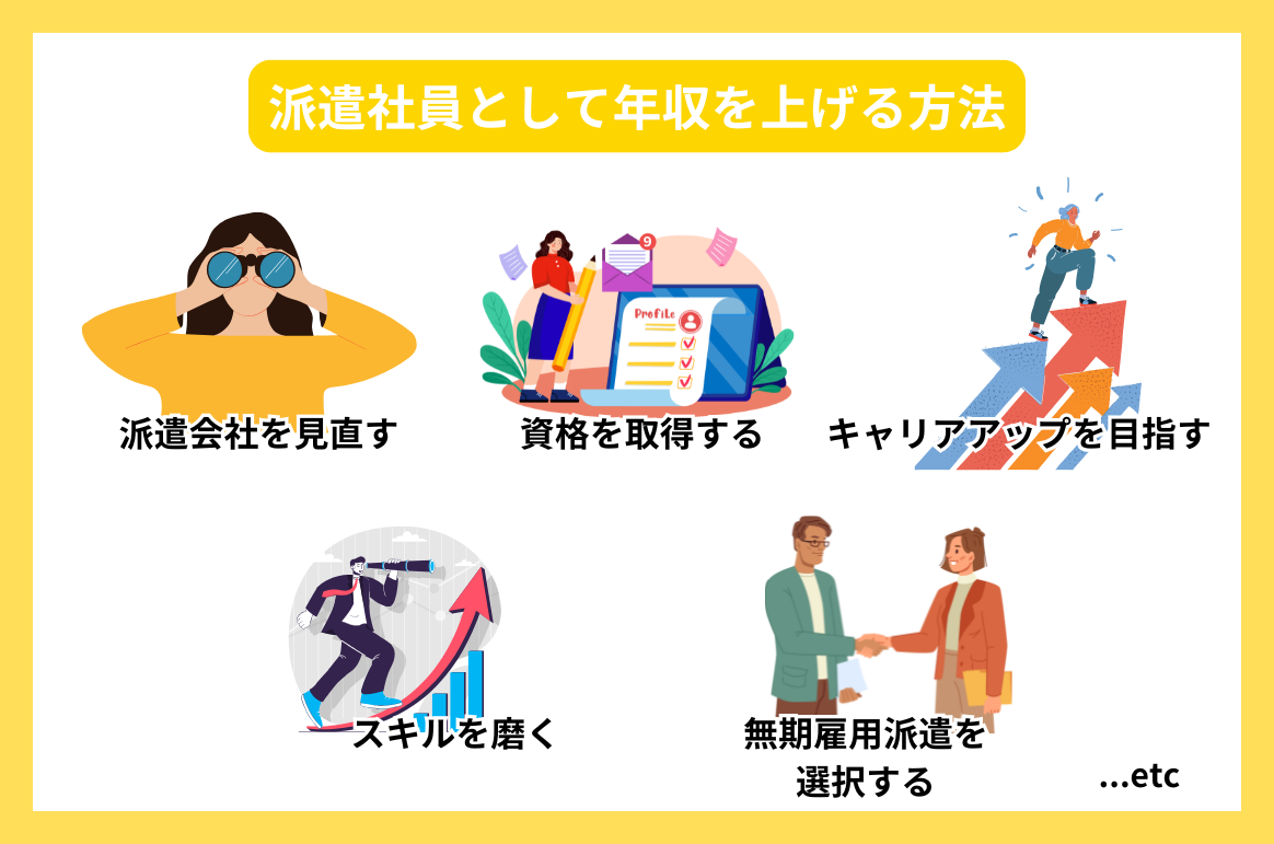 派遣社員として年収を上げる方法