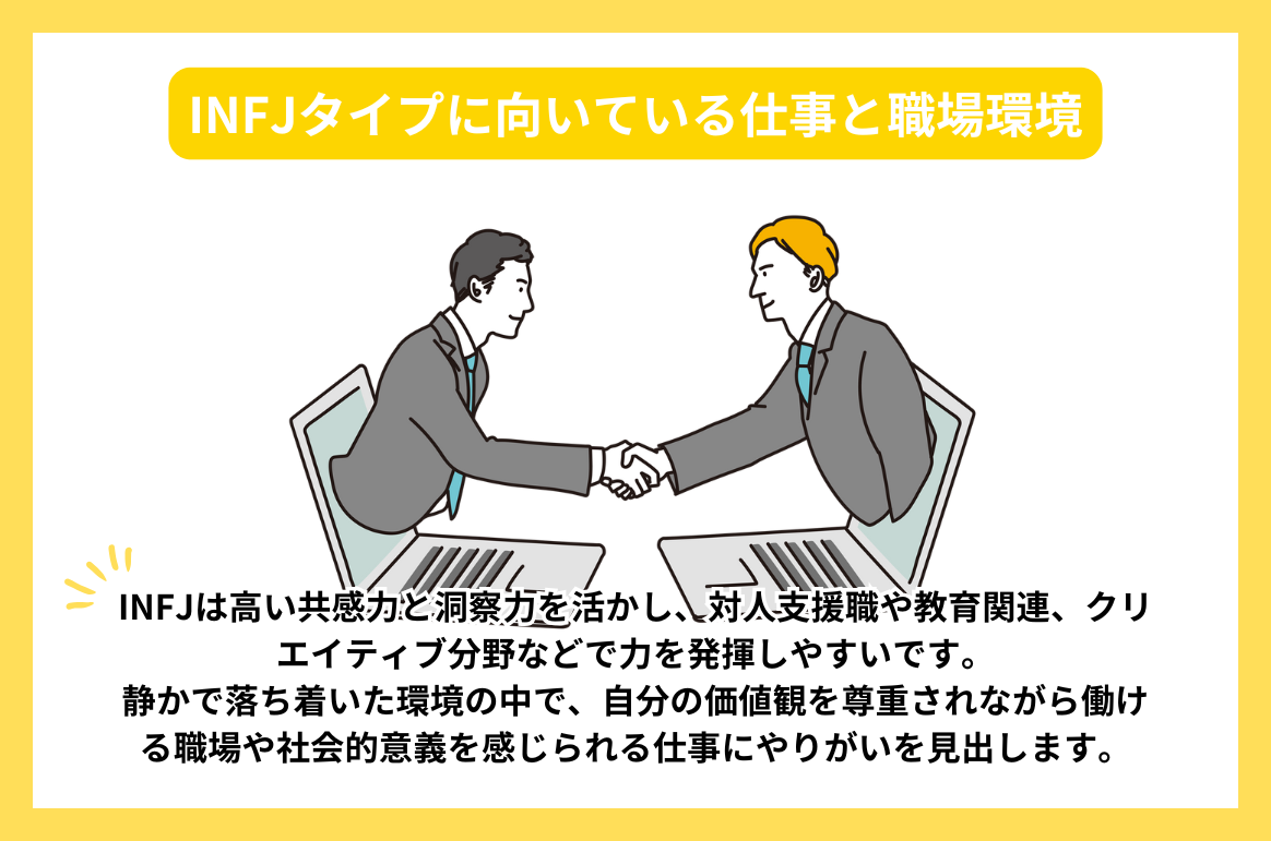 INFJタイプに向いている仕事と職場環境