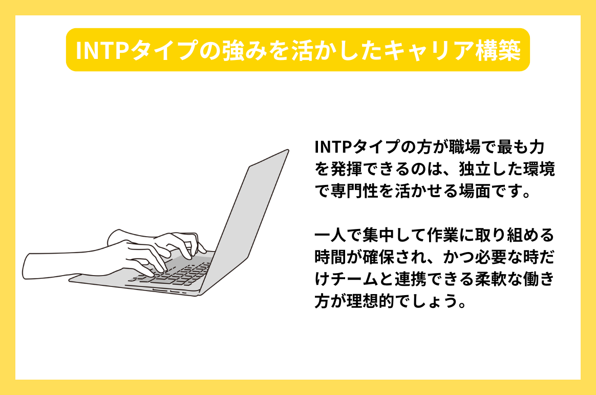 INTPタイプの強みを活かしたキャリア構築