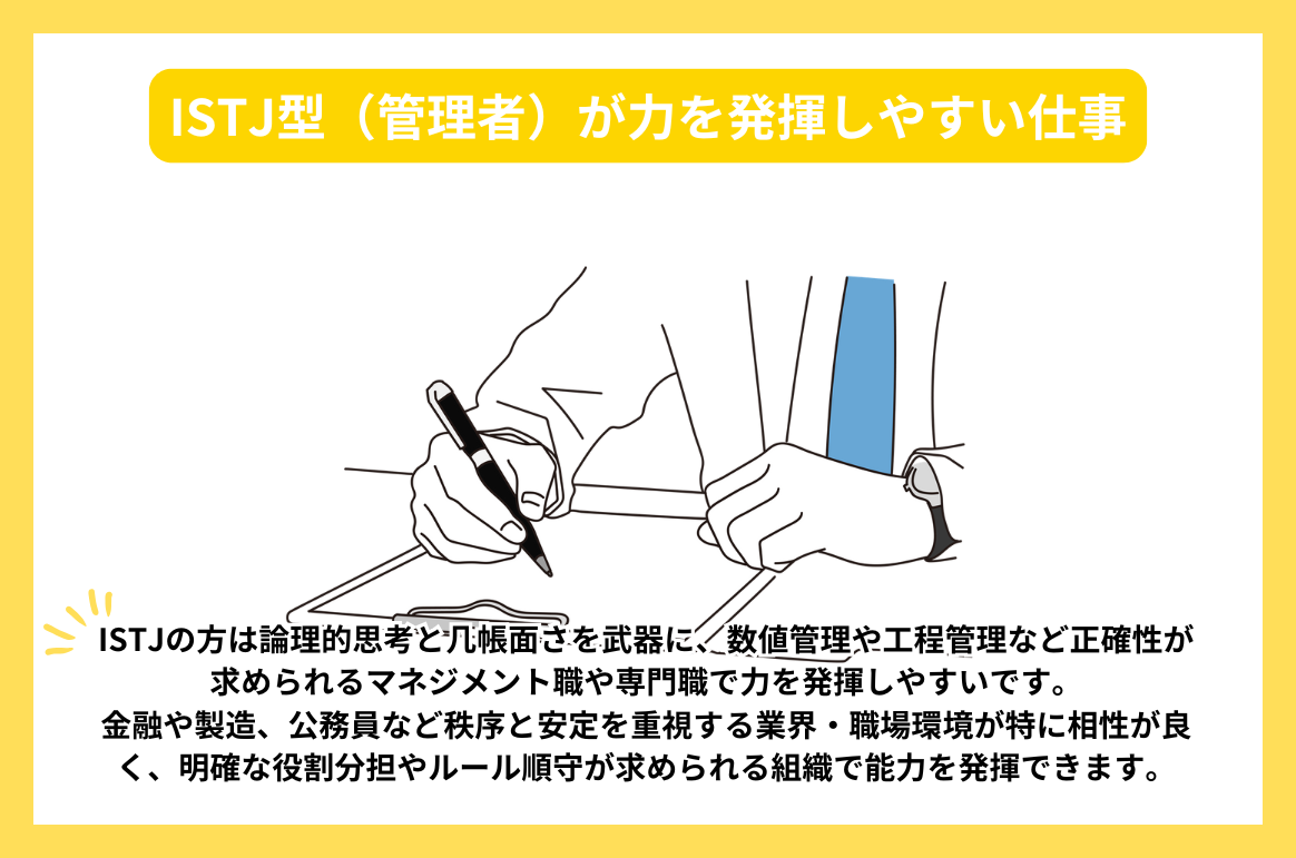 ISTJ型（管理者）が力を発揮しやすい仕事