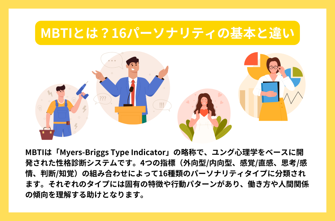 MBTIとは？16パーソナリティの基本と違い