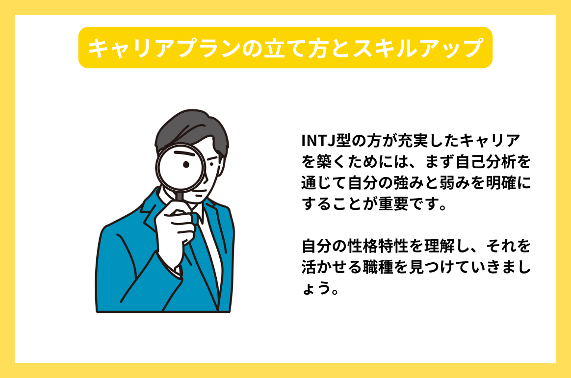 キャリアプランの立て方とスキルアップ