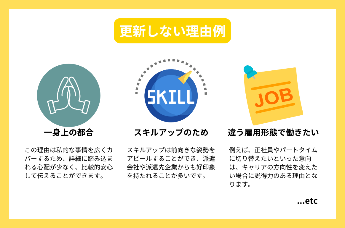 更新しない理由例