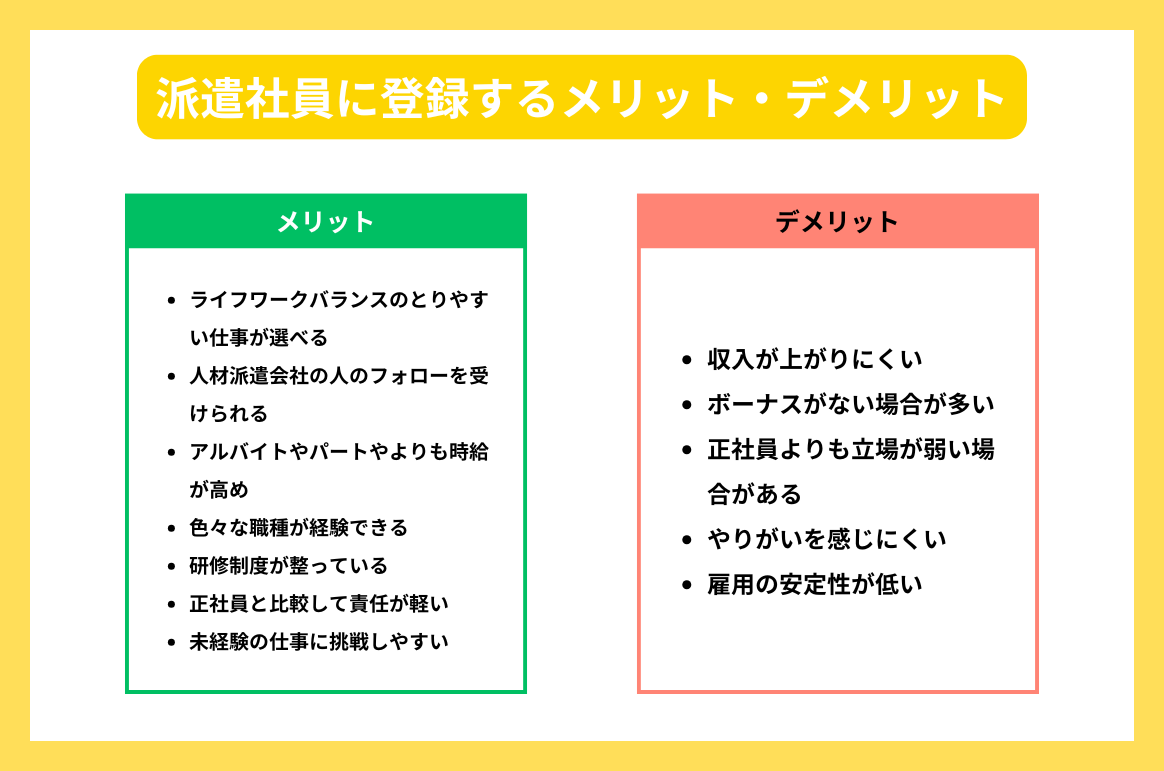 派遣社員に登録するメリット・デメリット