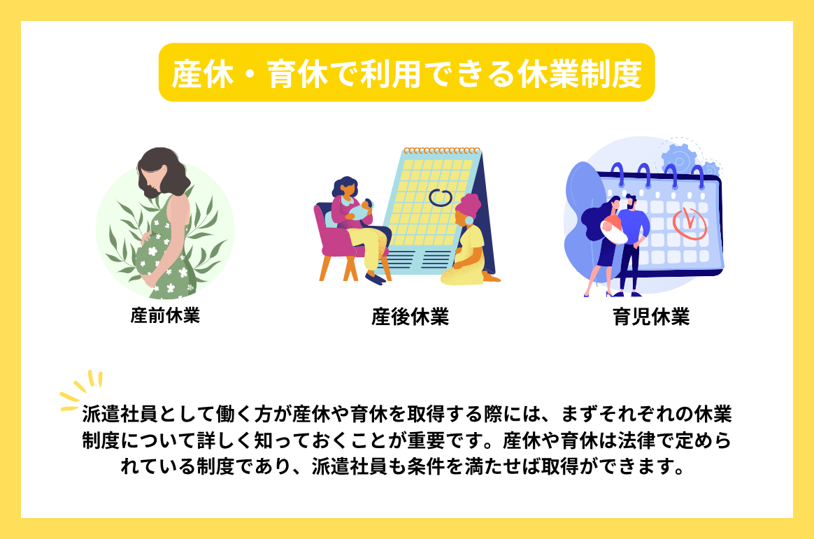 産休・育休で利用できる休業制度