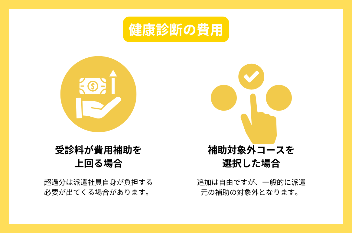 健康診断の費用