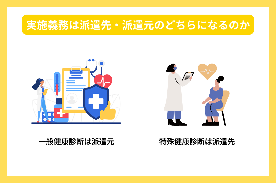 実施義務は派遣先・派遣元のどちらになるのか